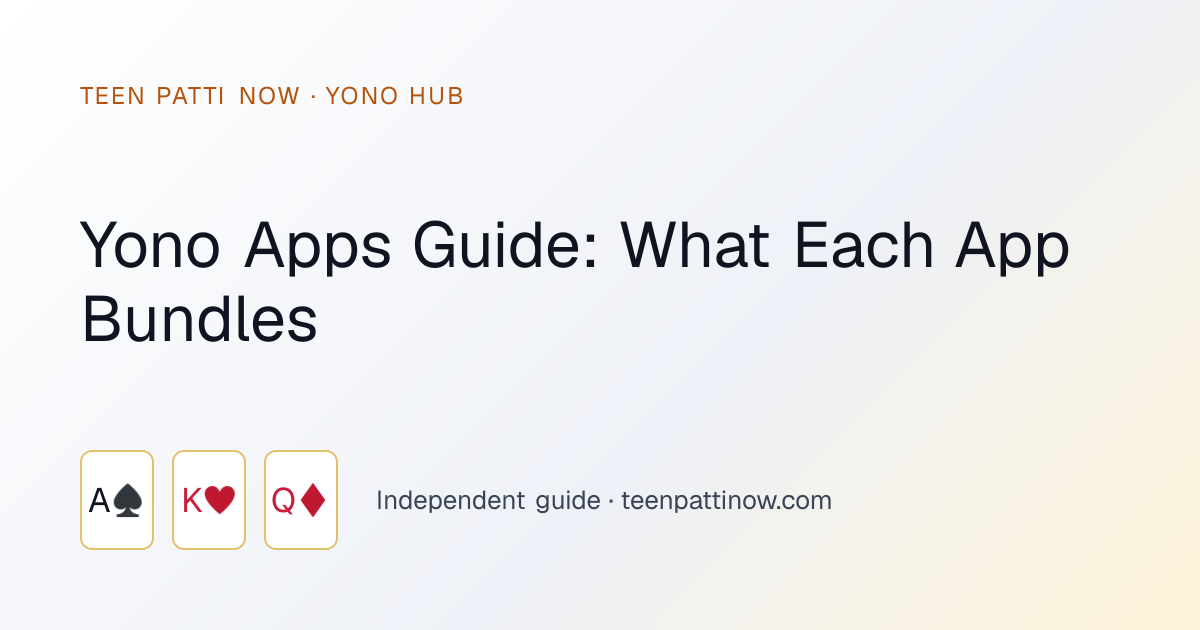 Yono apps guide card: what each Yono app bundles and how to install safely